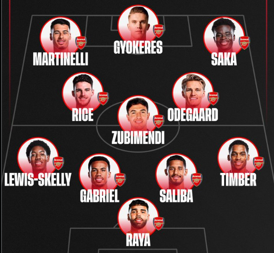 官方入口-英媒预测阿森纳首发：哲凯赖什出战，苏比门迪同迎英超首秀